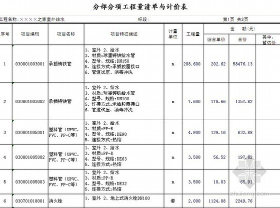 市政给水工程预算实例资料下载-[江苏]2013年某仿古建筑群室外给水工程量清单预算实例