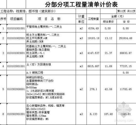 图书馆土建装修图纸资料下载-档案馆、图书馆清单报价（土建、安装）