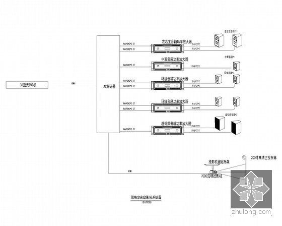 [浙江]行政办公楼智能化工程电气施工图纸（2015年7月完成设计）-放映室家庭影院系统图