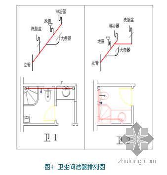 QC卫生间防水渗漏资料下载-运用QC解决卫生间排水渗漏难题（PPT）