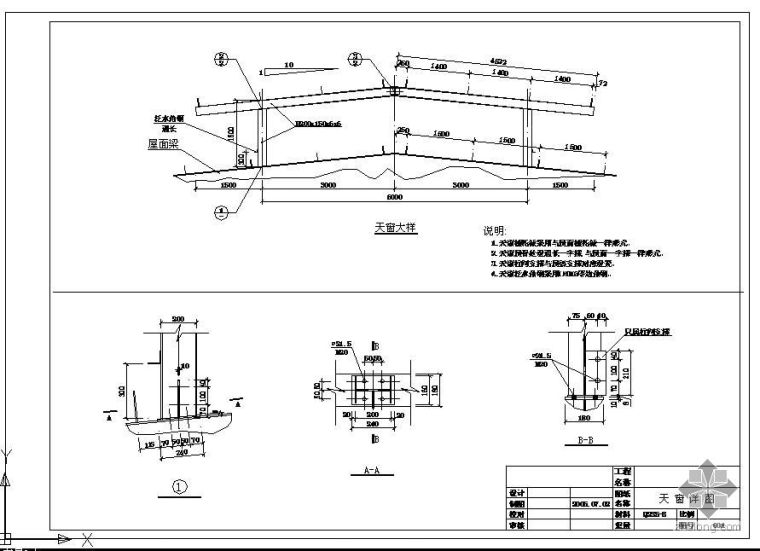 厂房钢天窗架图资料下载-某厂房天窗大样图