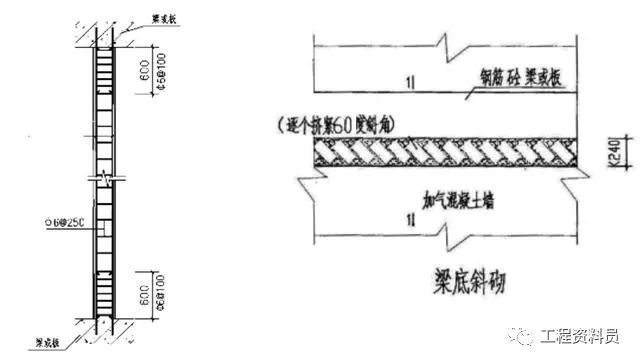 砌体工程施工标准_2