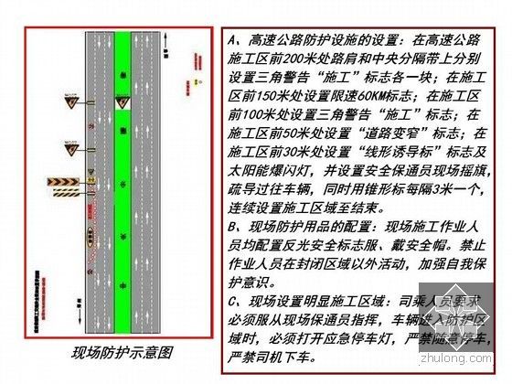[QC]高速公路扩建工程对保证行车安全畅通的研究-现场防护示意图