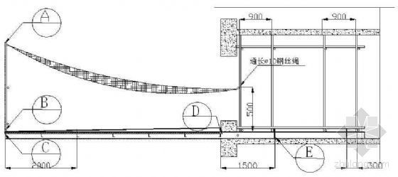 小区硬地铺装施工方案资料下载-多层住宅工程硬防护施工方案