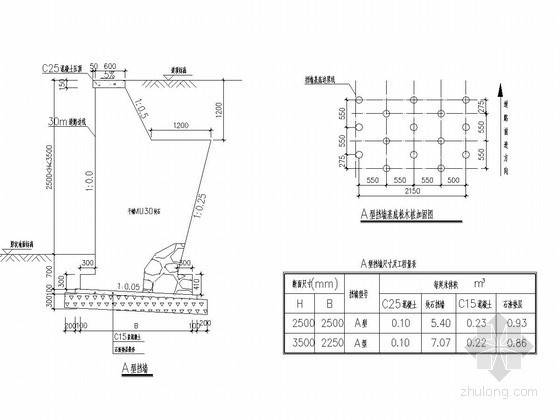 锚索挡墙加固设计说明资料下载-30m临时道路干砌块石挡墙结构设计（含设计说明）