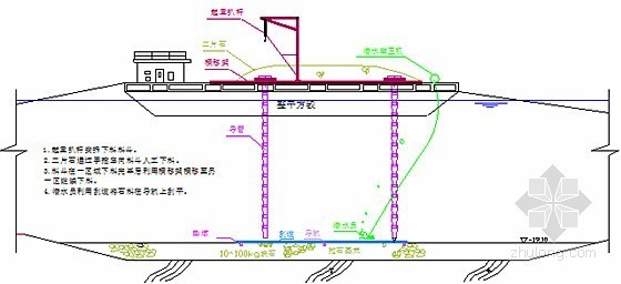 [山东]重力式集装箱码头工程施工组织设计(231页 图文并茂)-基床整平施工图 