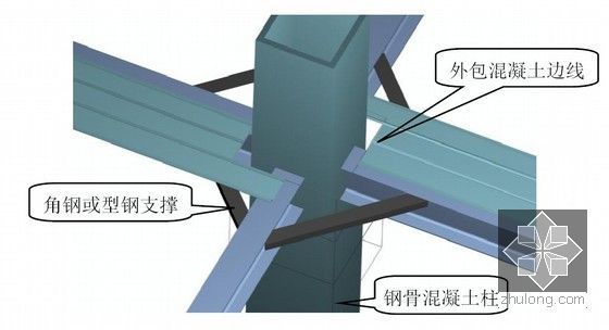 [江苏]超高层混合结构甲级写字楼投标施工组织设计（近1000页，附图非常丰富）-角钢支撑形式