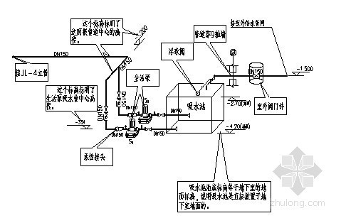 常规设备安装施工ppt资料下载-[PPT]建筑设备安装识图与施工教程--给排水识图