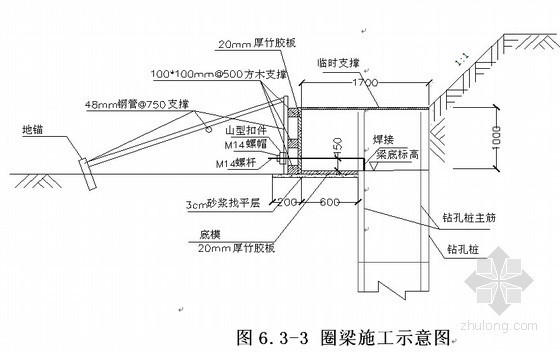 公园土方开挖防尘方案资料下载-车站工程基坑土方开挖施工方案