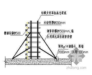 东莞外墙施工资料下载-东莞某高层住宅施工组织设计（剪力墙结构）