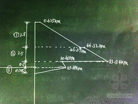 灌注桩结构体系计算书资料下载-[安徽]工商银行大厦深基坑支护结构设计计算书