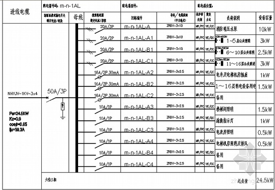 电梯配电箱cad系统图资料下载-某16层楼的电气配电箱系统图