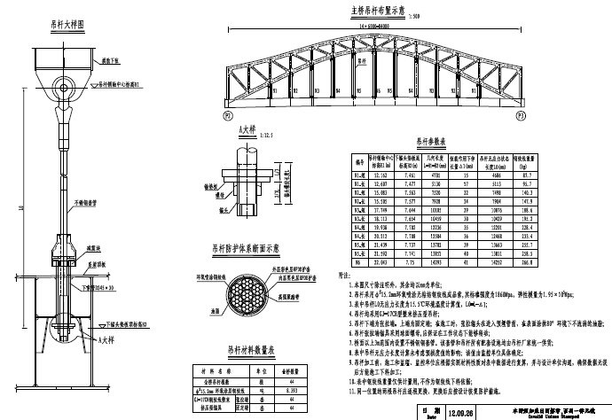 带螺旋梯道桥头堡钢桁架拱桥主桥跨河桥梁及其引道工程施工图图纸283页（含排水、强电）-主桥吊杆构造图