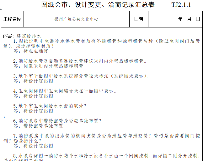 设计变更洽商管理资料下载-图纸会审、设计变更、洽商记录汇总表