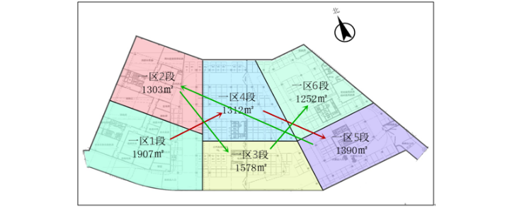 大体积混凝土施工质量资料下载-大体积混凝土施工方案