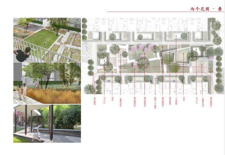 2016居住区设计规范pdf资料下载-[北京]某小区居住区景观方案设计文本.pdf