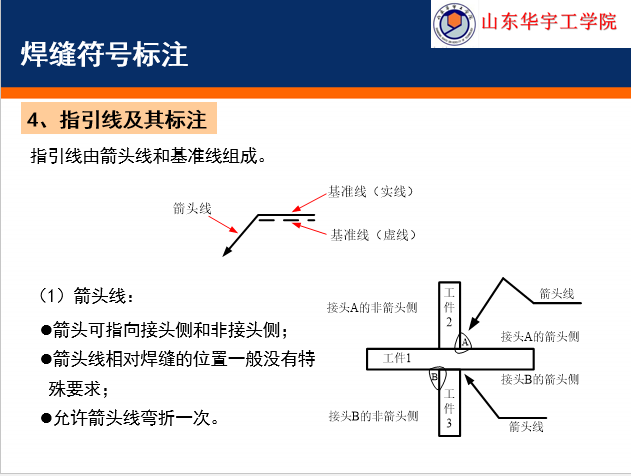 钢结构识图_16