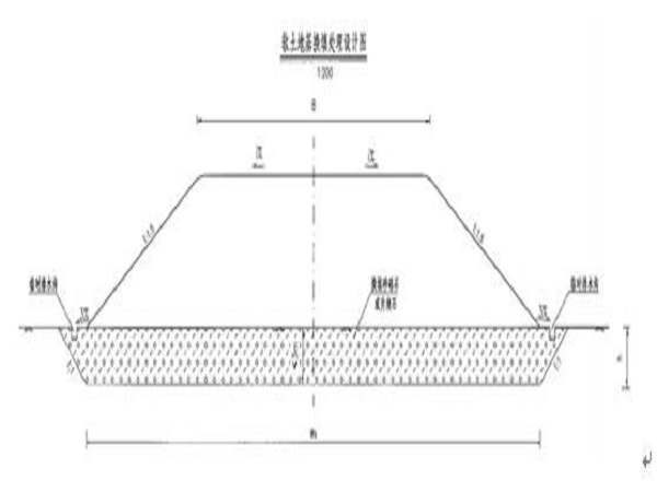 换土垫层处理软基资料下载-软基处理施工技术总结Word版（共20页）