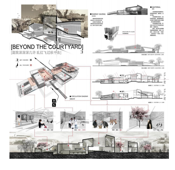 大学生建筑设计竞赛作品资料下载-蓝星杯2013全国大学生建筑设计竞赛获奖作品集