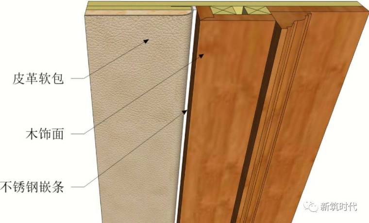 木饰面深化节点收口及工艺解析（全套图集）_11