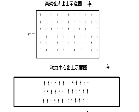 广东厂房基坑支护及土方资料下载-制药公司厂房独立基础土方开挖施工方案