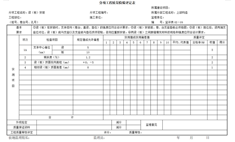 桥梁工程质量检验评定表（总体、桥面系和附属工程）-梁（板）安装　