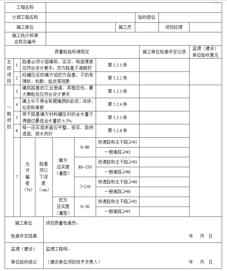 [天津]市政排水道路工程监理全套资料用表-挖填方路基检验批质量检验记录