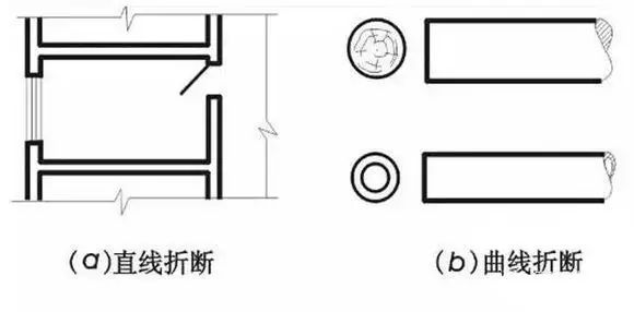 施工图常用符号及图例大全，超实用！_8