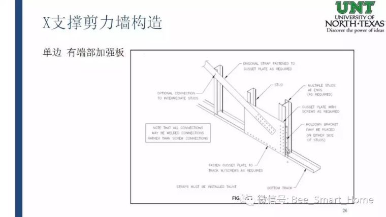 《北美冷弯薄壁钢剪力墙体系抗震设计方法》_26