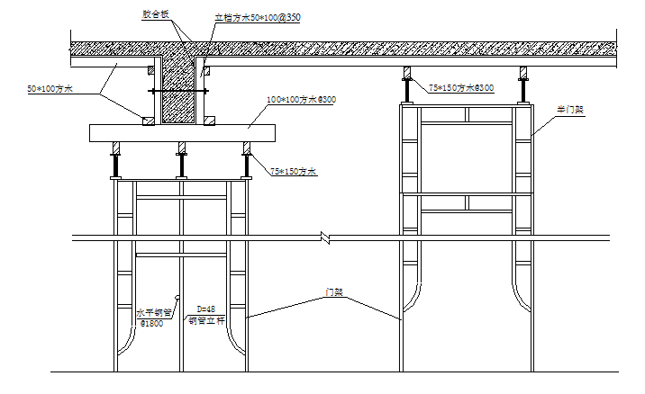 钢结构厂房的施工组织设计资料下载-单层钢结构厂房施工组织设计