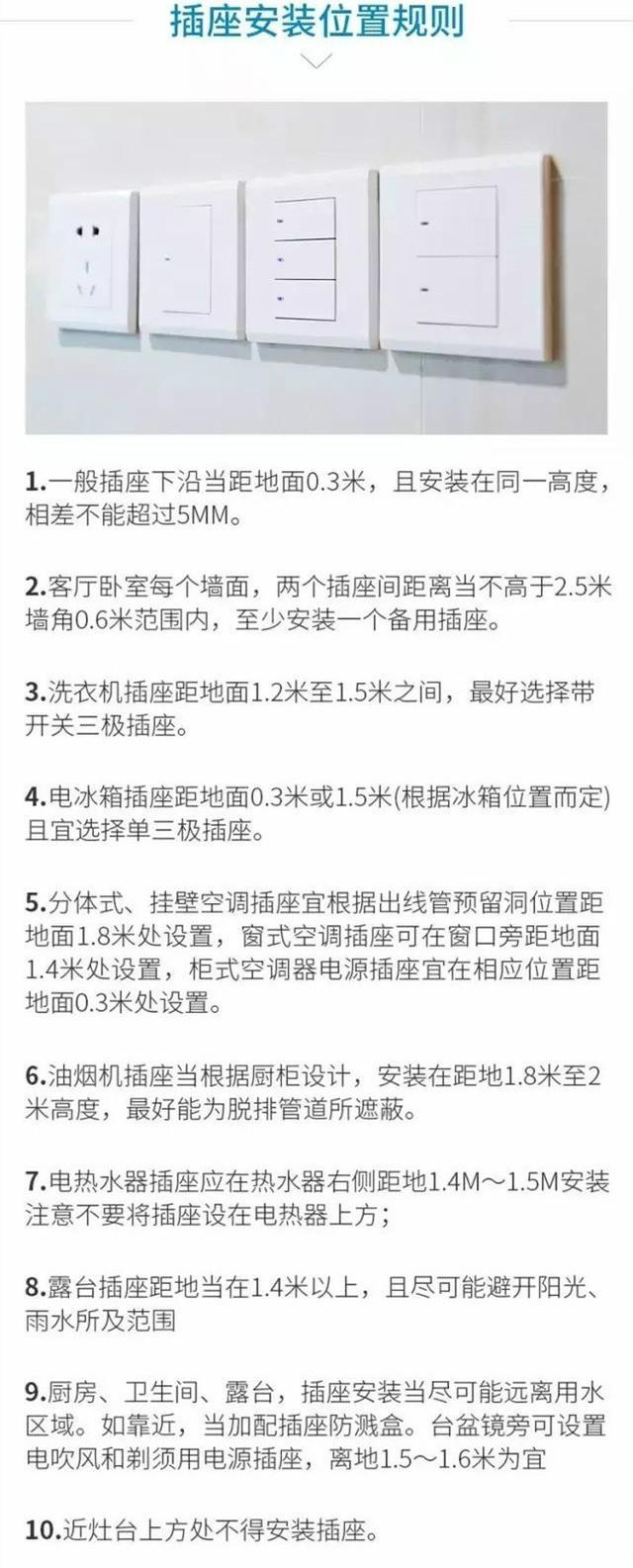 史上最全房间开关插座布置攻略，数量、规格、位置、安装高度等