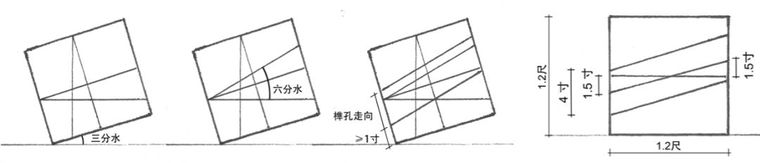 中国历史上有种结构奇特的惊险桥梁，今天的结构工程师都很难计算_31