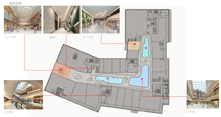 星光耀商业广场设计施工图（附效果图+方案文本+规范资料）-项目