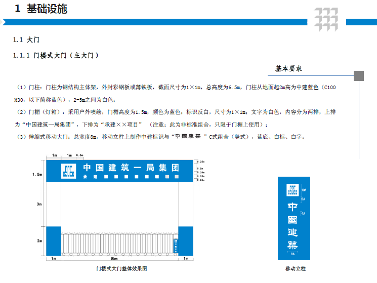 中建集团施工现场标准化图册A类_2