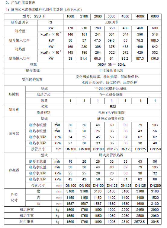 地源热泵设计选型手册（100页）_2