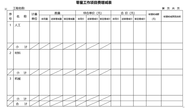 建设工程结算审核书_5