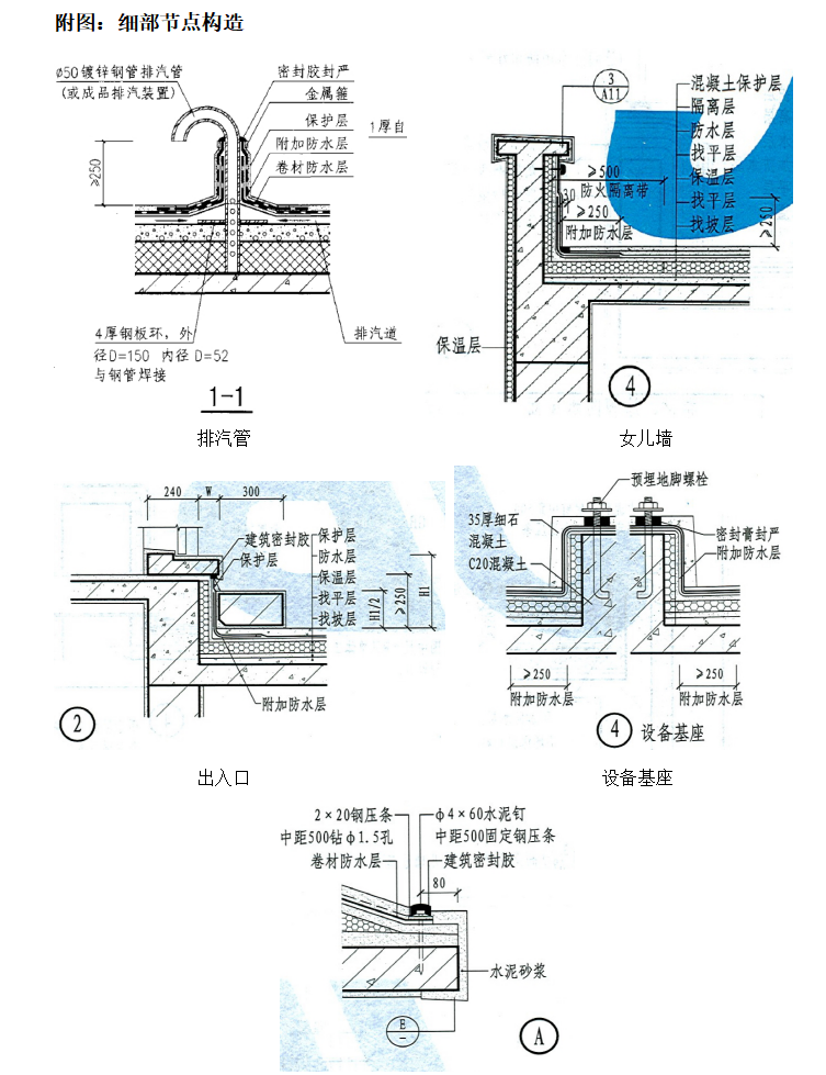 屋面防水工程监理实施细则-细部节点构造