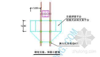 钢结构钢筋砼施工方案资料下载-上海某大厦工程钢结构施工方案