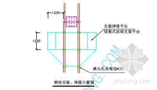 龙岩烟草大厦钢结构工程资料下载-上海某大厦工程钢结构施工方案