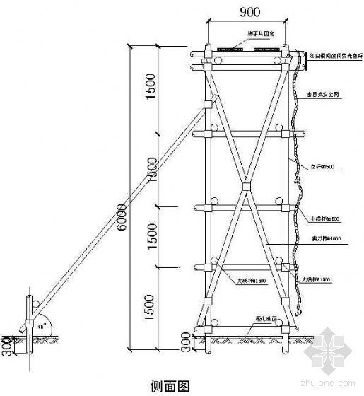 桥梁跨线施工安全防护棚资料下载-温州某高层行政楼变压器安全防护棚搭设方案