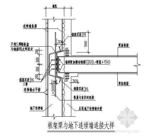 地下连续墙ＪＧＪ８４－９２资料下载-框架梁与地下连续墙连接大样