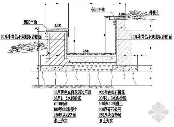 施工现场道路年限资料下载-广场道路铺装详图