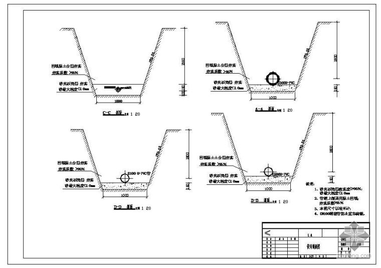 CAD水厂施工图资料下载-某水厂加氯间施工图
