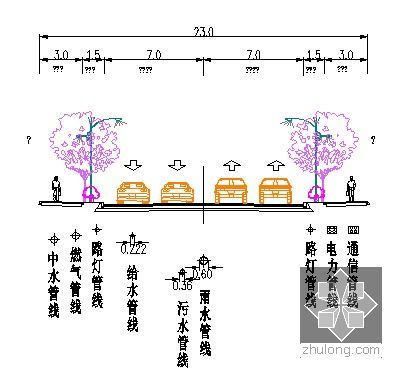 [山东]新建城市道路及配套工程预算书（全套图纸）-配套道路工程管线断面图