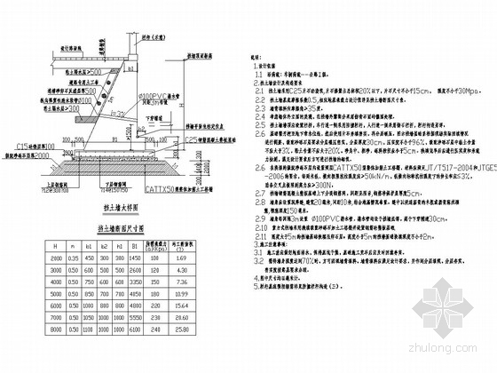 挡土墙图纸说明资料下载-[四川]城市次干道挡土墙工程施工图设计13张（含防撞护栏）