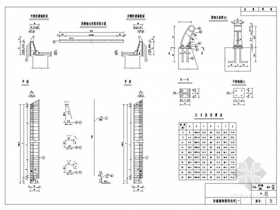 桥梁墙式护栏施工资料下载-桥梁墙式护栏全套设计图（8张）