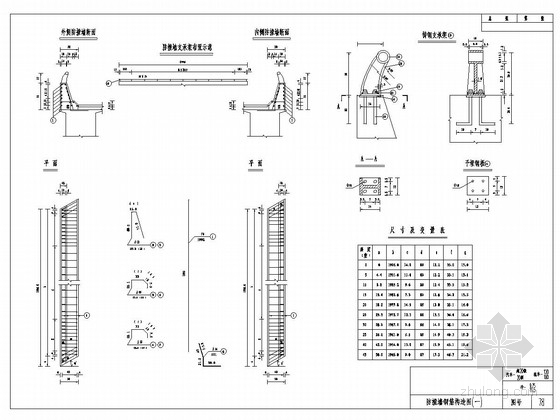 桥梁碗口支架设计图资料下载-桥梁墙式护栏全套设计图（8张）