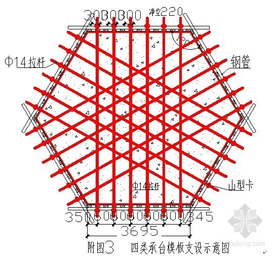 大体积混凝土桩承台施工工艺-承台模板 