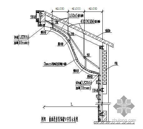 檐口施工方法资料下载-曲面悬挂装饰檐口施工工法