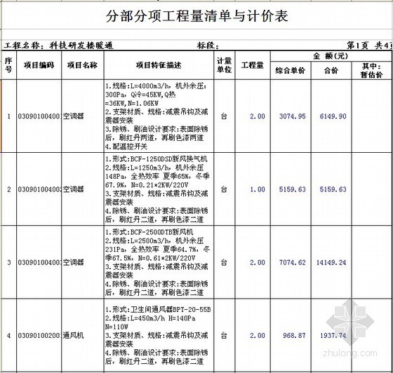 研发楼室内装饰及安装工程投标报价书(中标价、清单报价)-分部分项工程量清单与计价表 